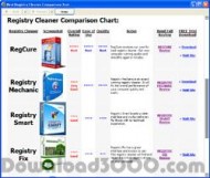 Best Registry Cleaner Comparison Tool screenshot